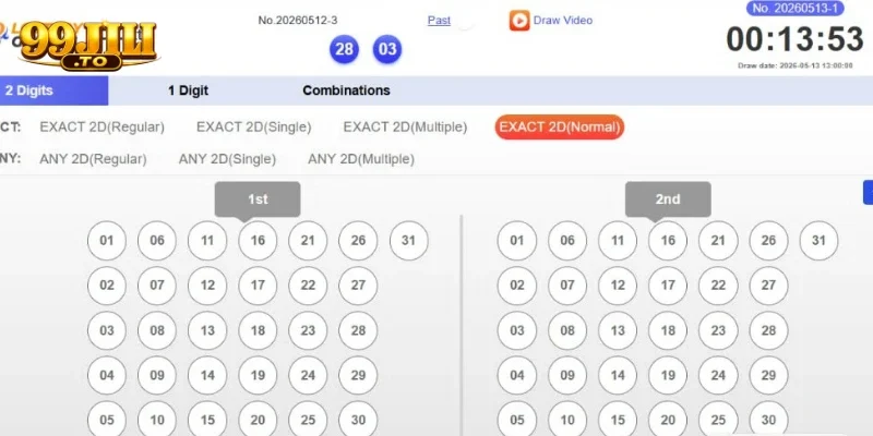 Advantages players receive when participating in the betting hall