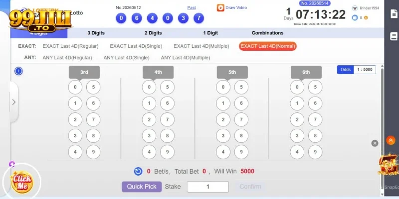 Explaining the concerns of members about the platform