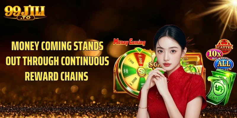 Money Coming stands out through continuous reward chains 